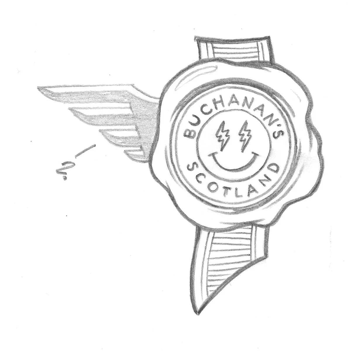 Buchanan's Scotland — Study I